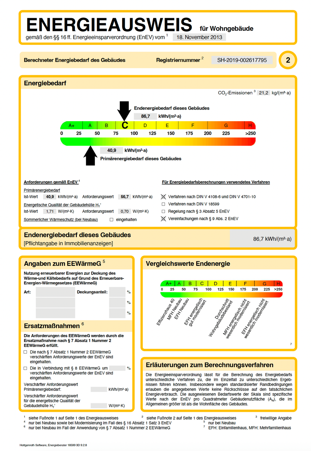 Auszug Energieausweis